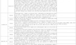 熔岩夺宝最新爆料视频大全,揭秘宝藏背后的神秘力量！