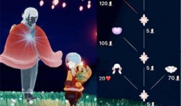 2023花之日最新爆料,最新爆料带你领略花卉盛宴